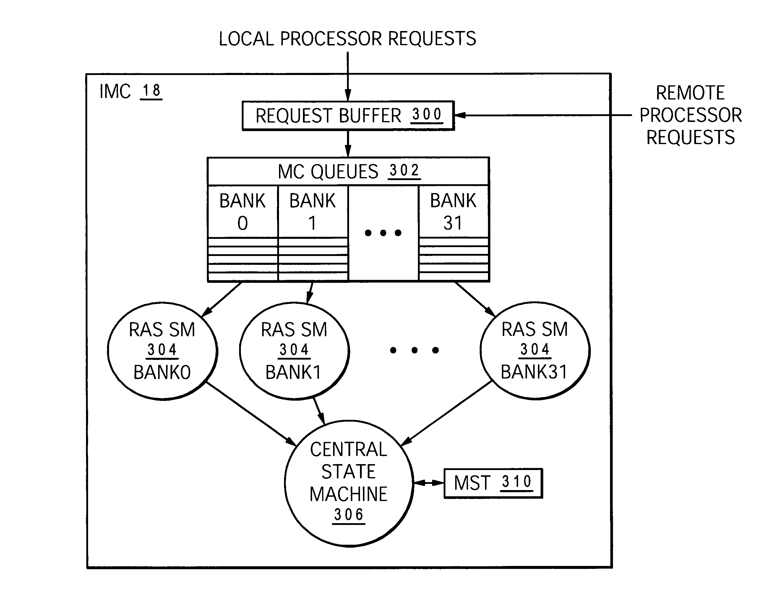 Method and system for supplier-based memory speculation in a memory subsystem of a data processing system