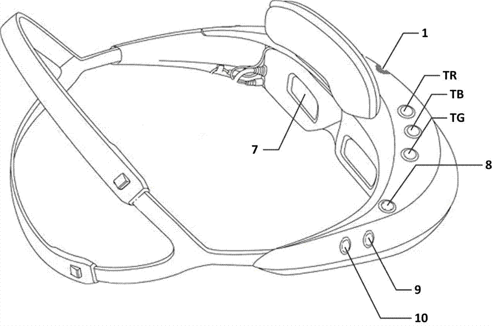 Auxiliary color blindness color vision device