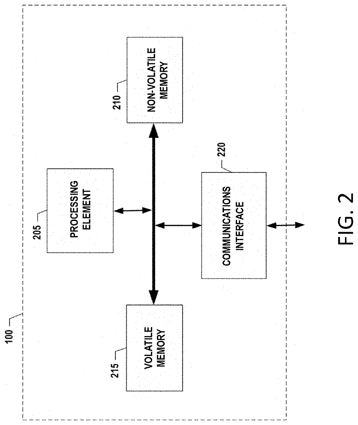 Providing enhanced functionality in an interactive electronic technical manual