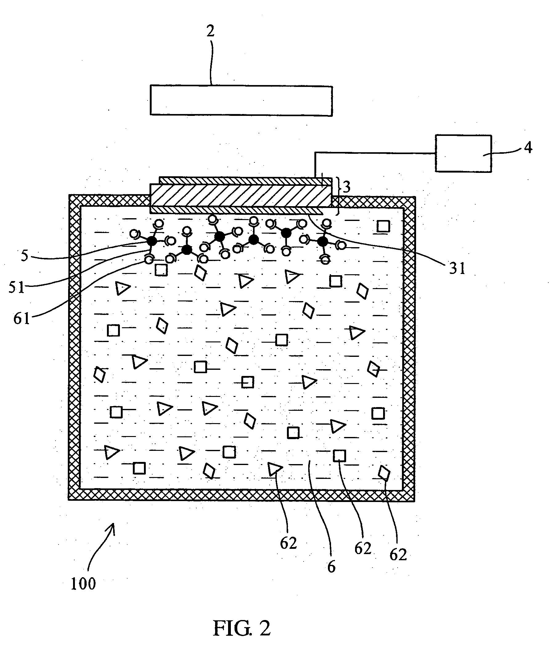 Analytical method and device utilizing magnetic materials