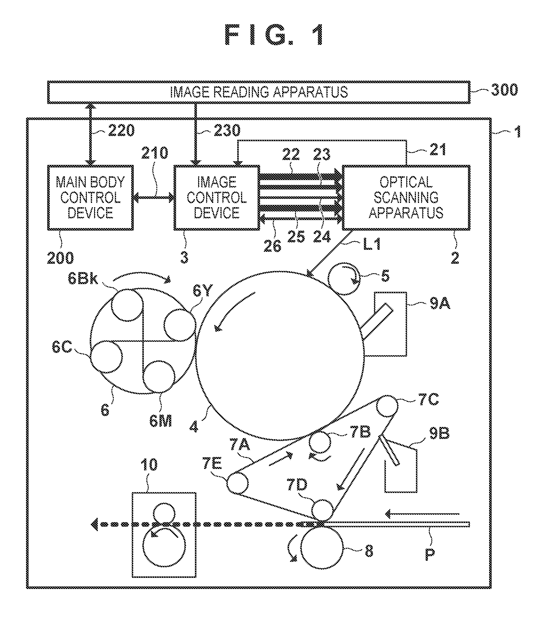 Exposure apparatus and image forming apparatus