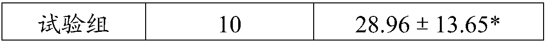 Composition for improving immunity and preparation method thereof