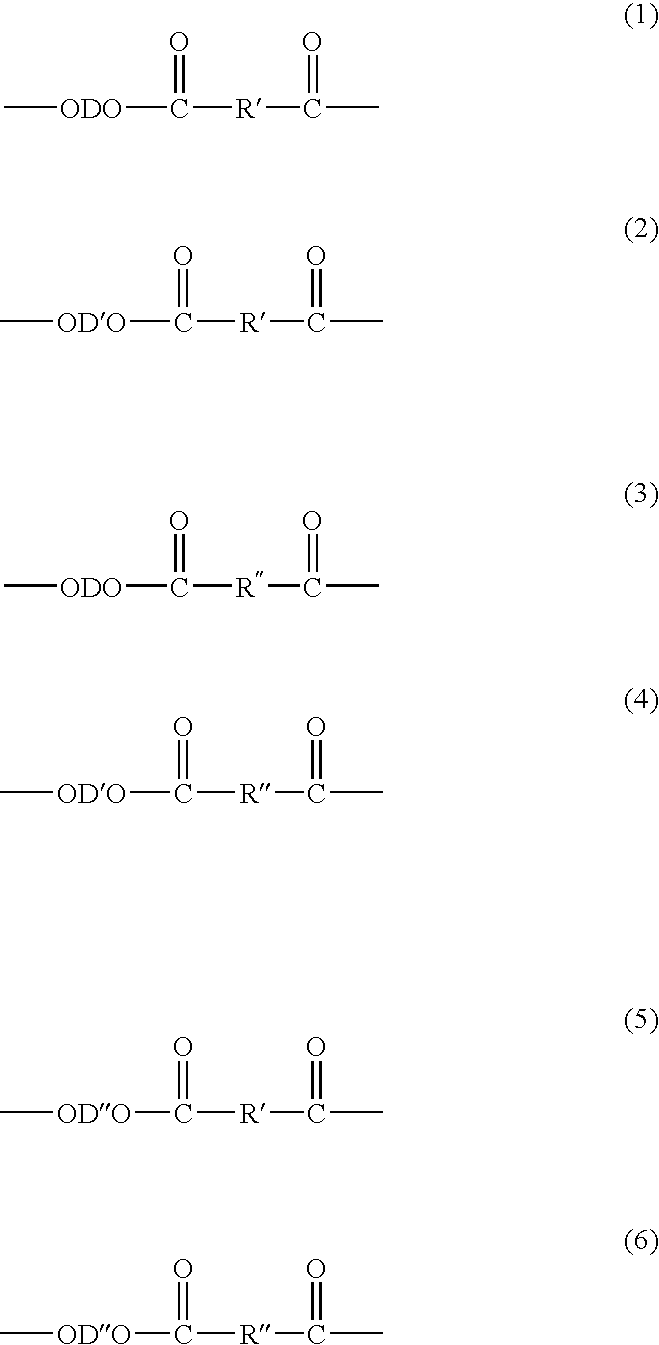 Poly(butylene terephthalate) compositions, methods of manufacture, and articles thereof