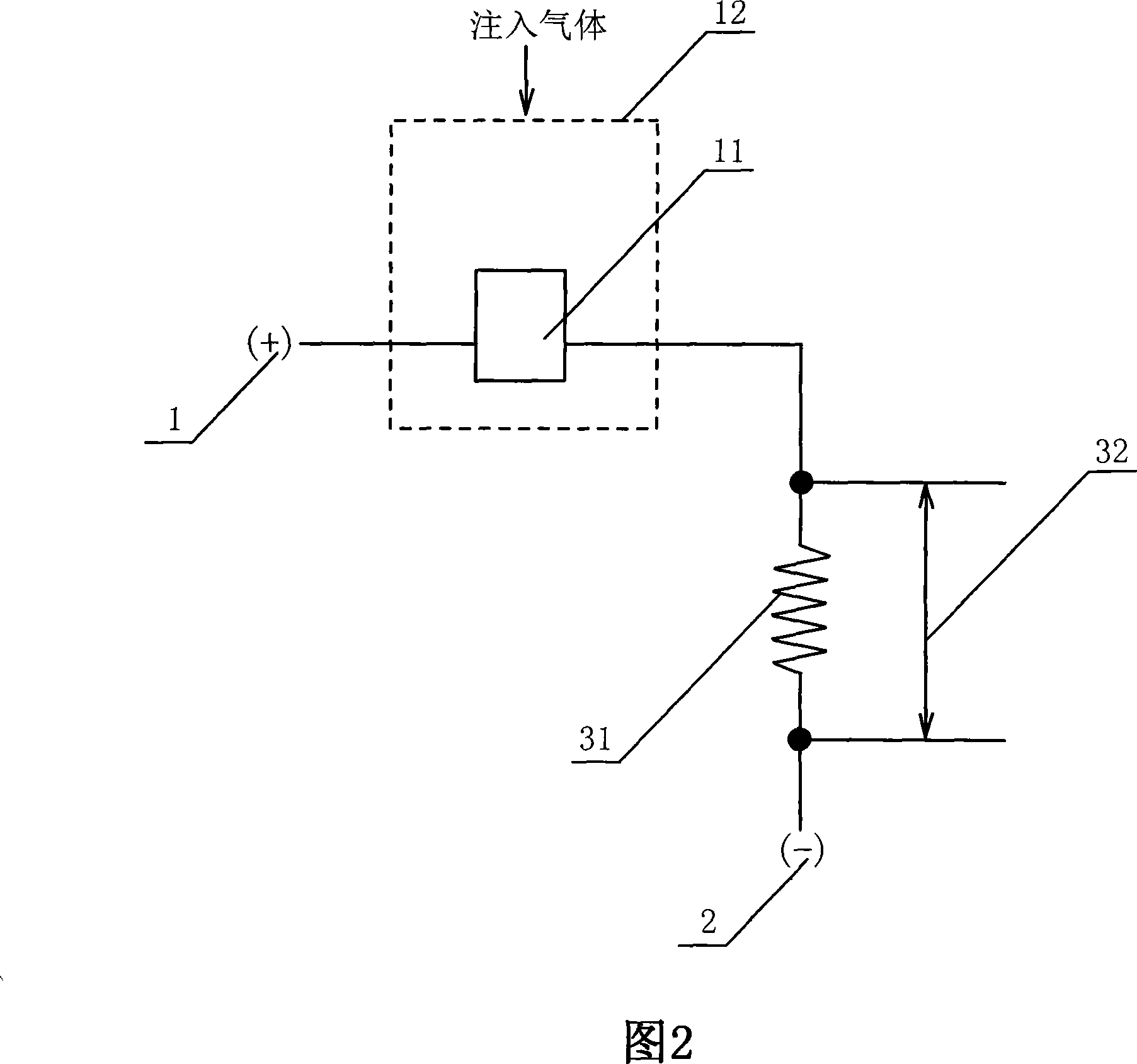 Method for extracting property of gas sensor output, and device and method for measuring gas density using it