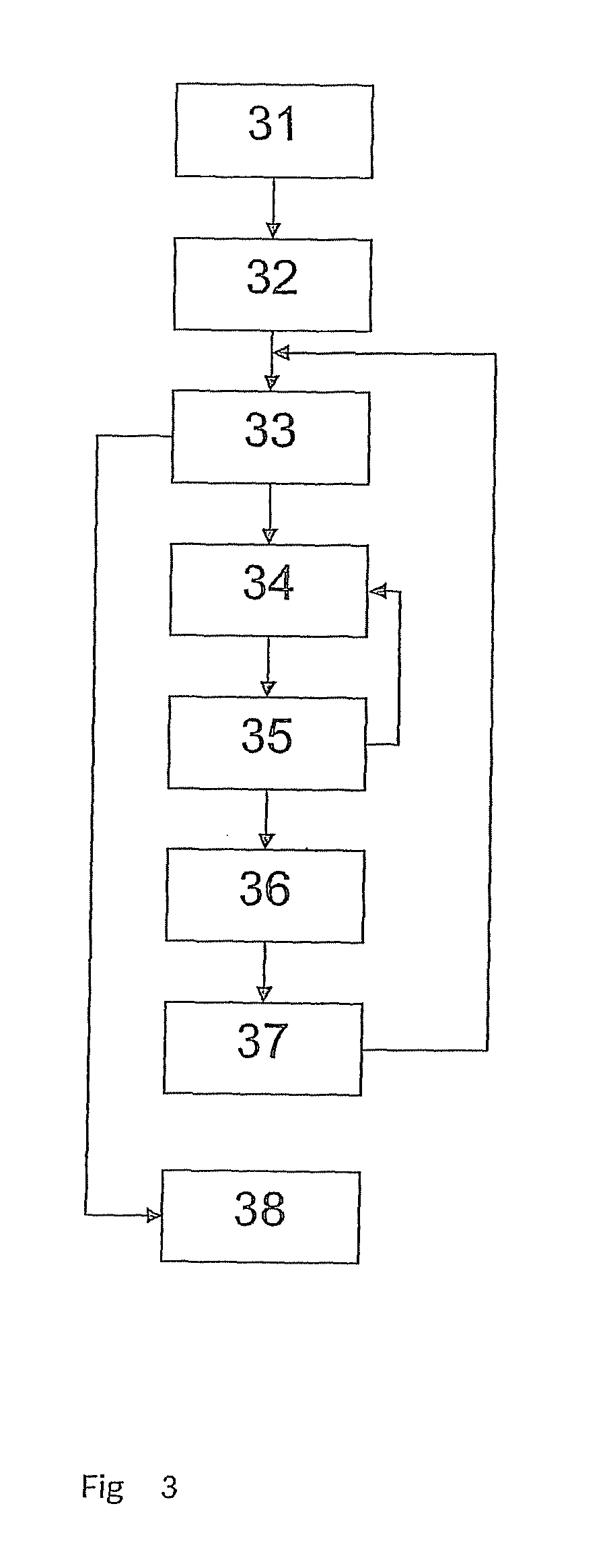 Method for generating a challenge-response pair in an electric machine, and electric machine
