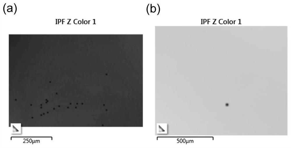 A preparation method of wafer-level single crystal copper foil and a preparation method of structured graphene