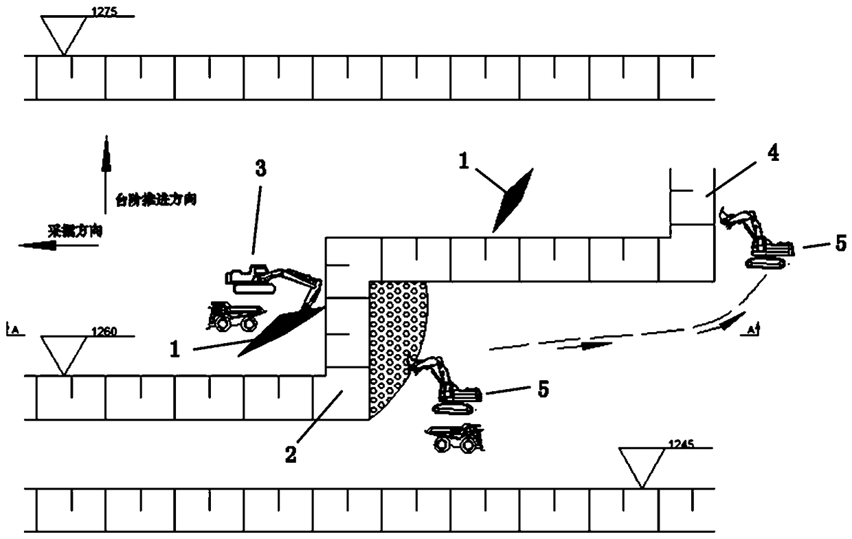 A Gently Inclined-Thin Orebody Open Pit Refined Mining Method