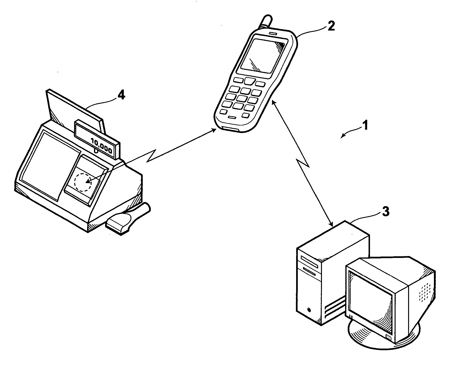 Authentication system for mobile terminal having electronic money function