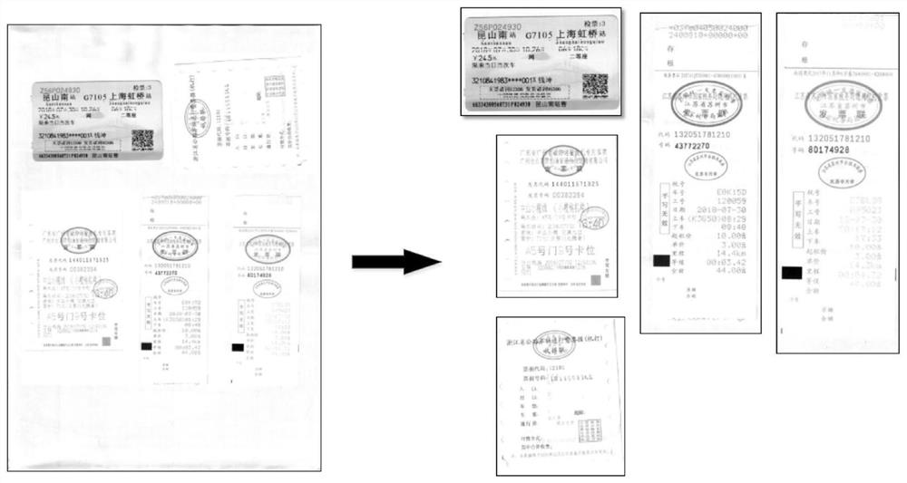 A method and system for image segmentation of reimbursement receipts