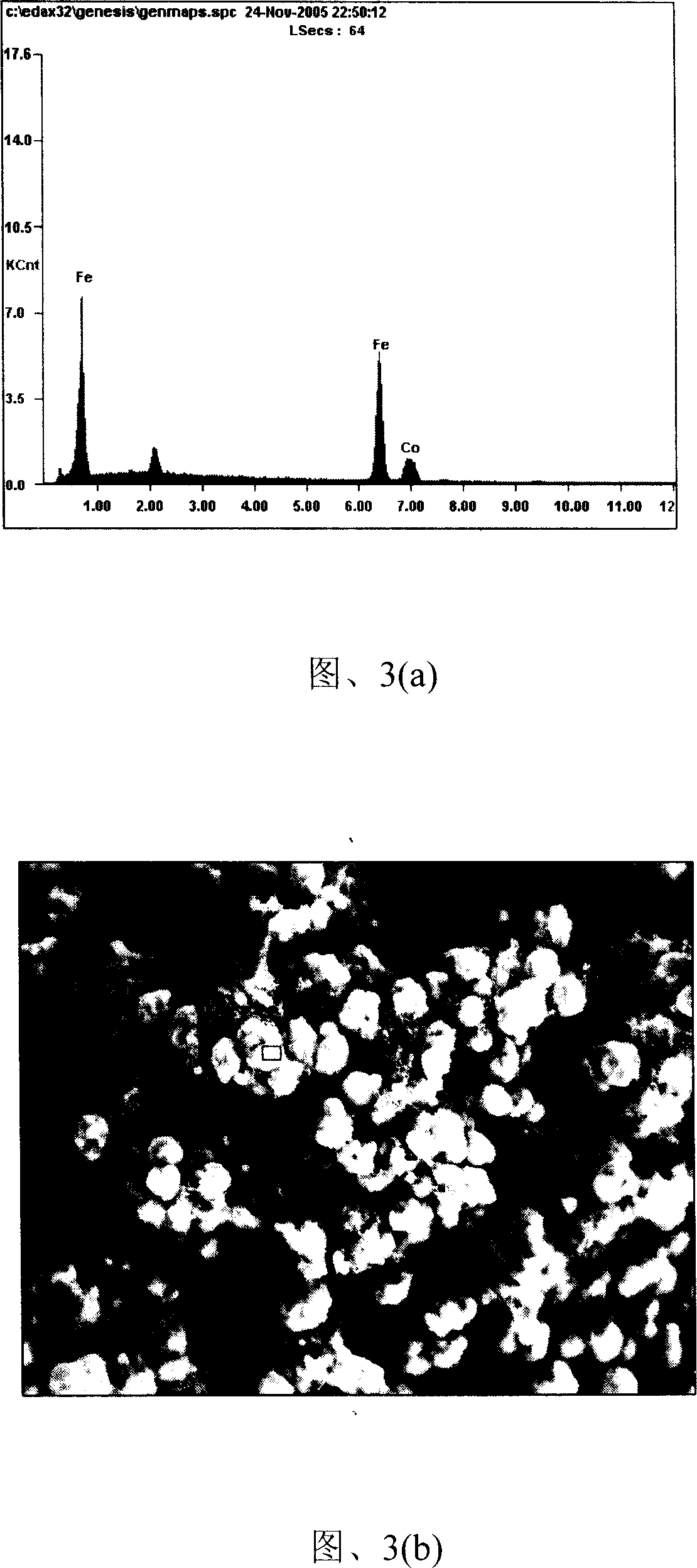 Preparation method of ferro-cobalt ultra-fine powder