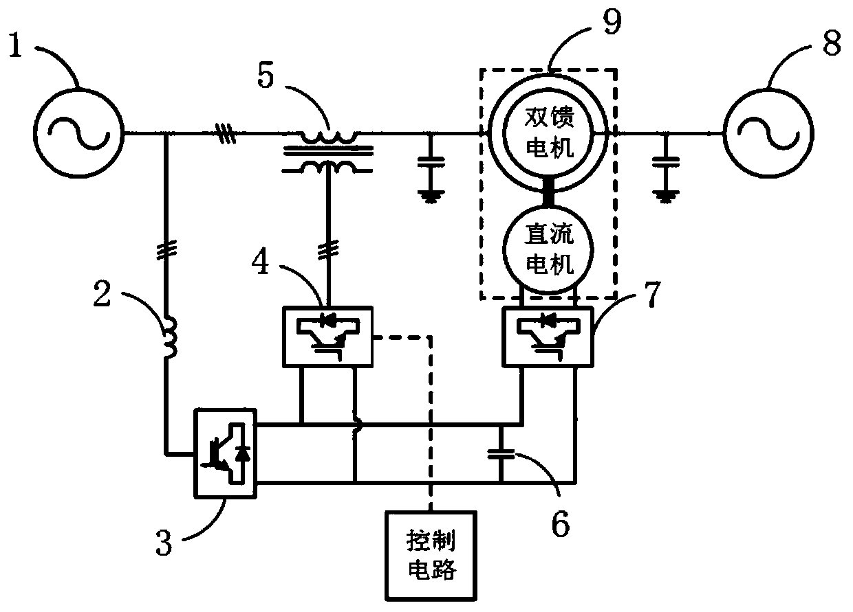 Fault ride-through control method of variable-frequency transformer