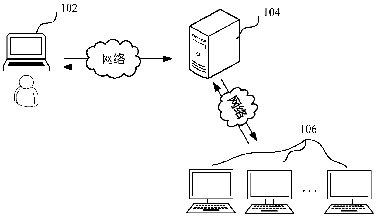Project cost data storage method and device, data server and storage medium