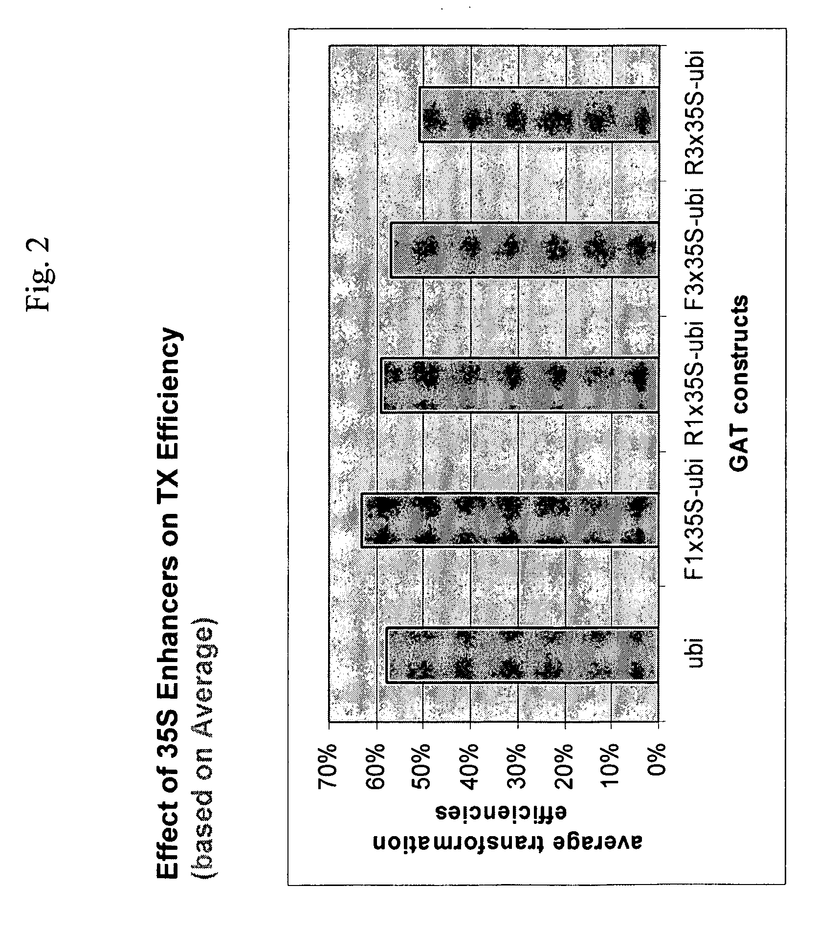 Methods and compositions for controlling weeds