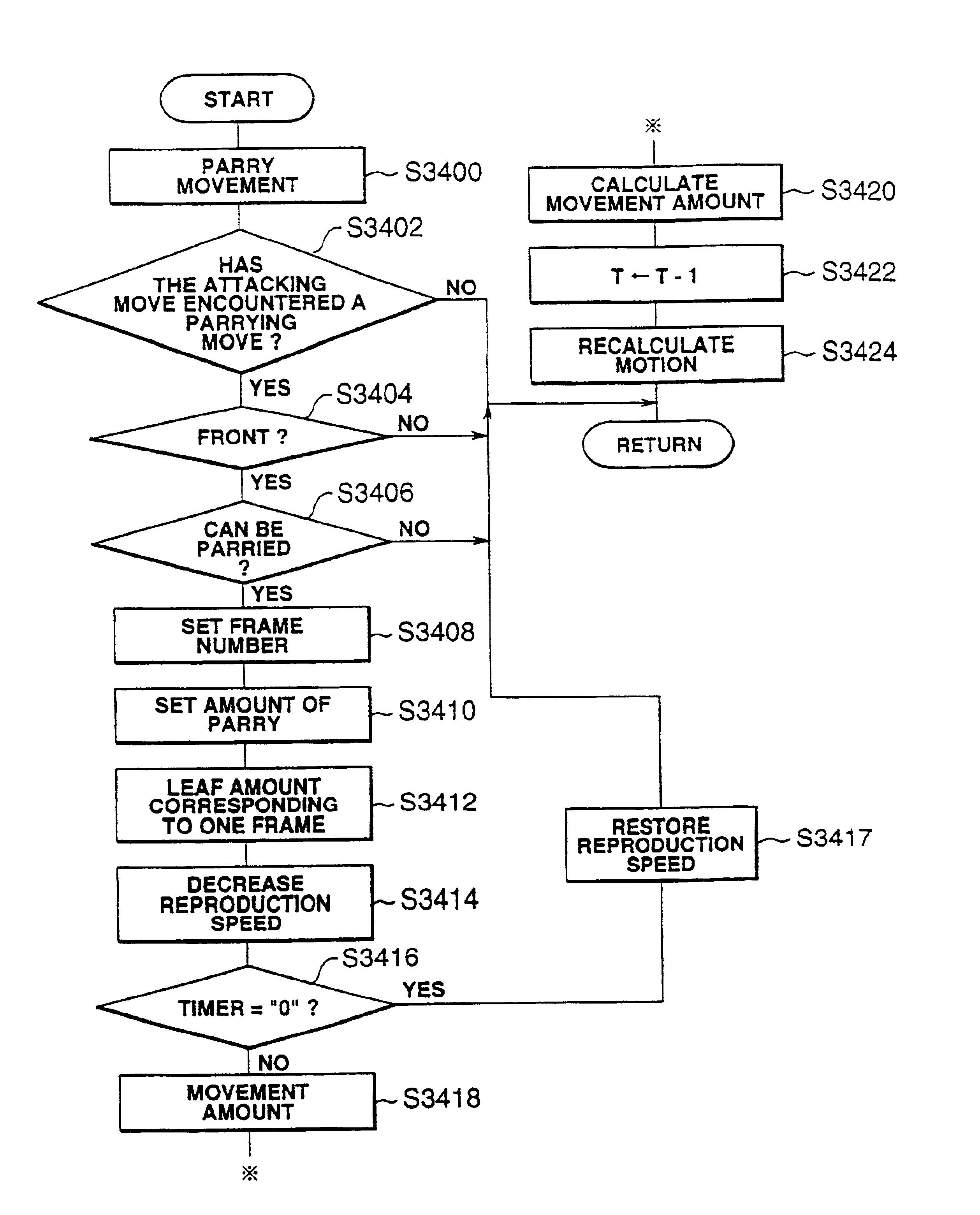 Image processing apparatus for a game, method and program for image processing for a game, and computer-readable medium