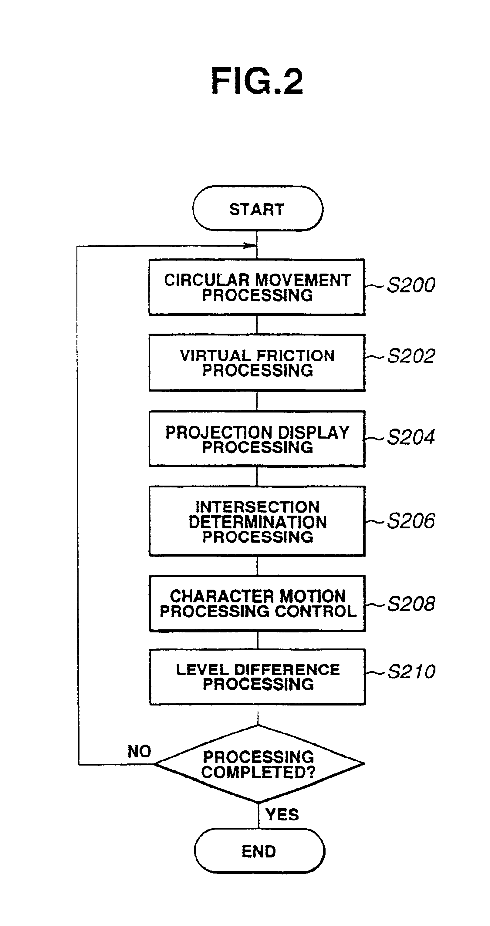 Image processing apparatus for a game, method and program for image processing for a game, and computer-readable medium