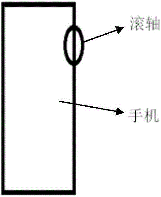 Roller type mobile phone camera shooting system and method