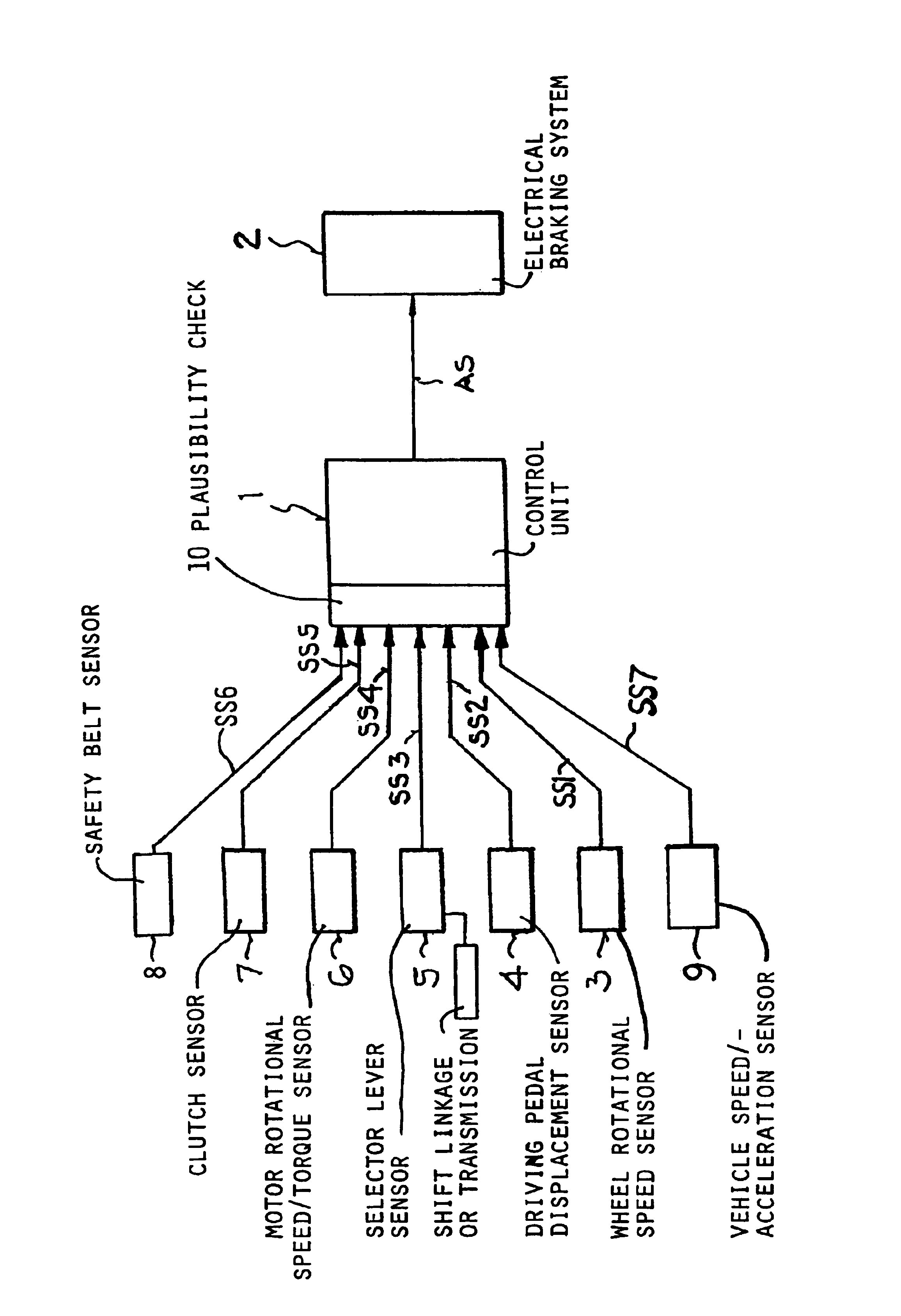 Method for operating a motor-driven vehicle