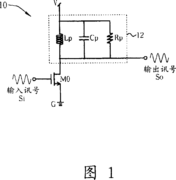 Communicaiton system and method