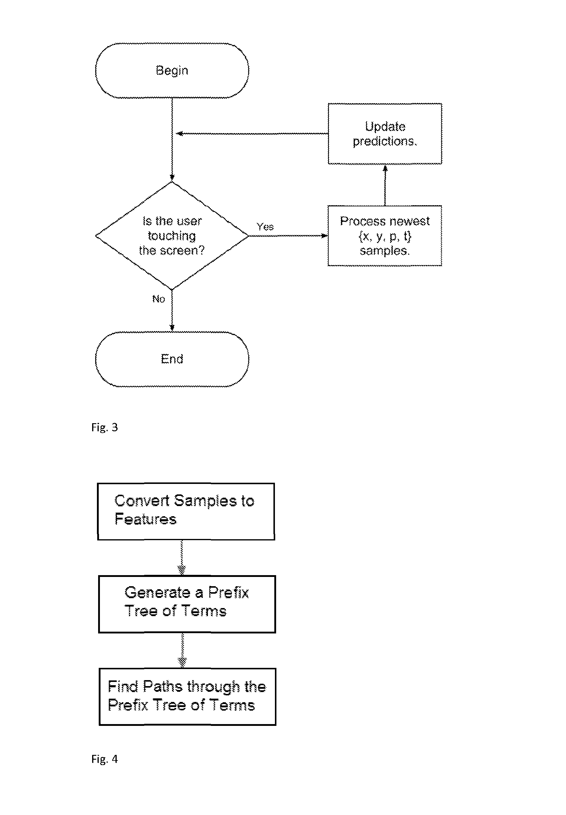 System and method for inputting text