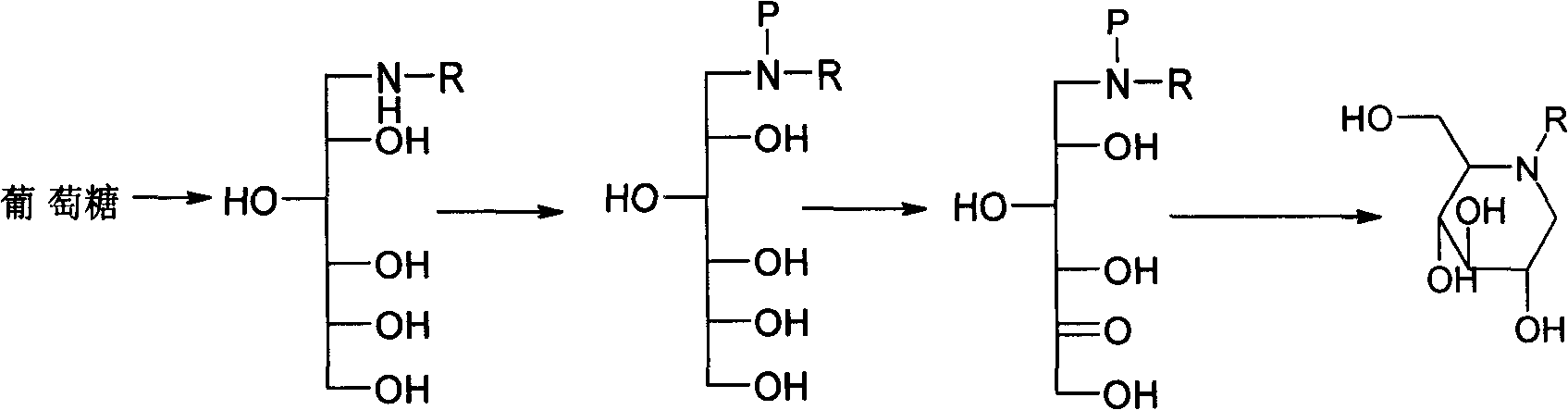Method for preparing miglitol midbody N-substituted-1-deoxidization nojirimycin derivative