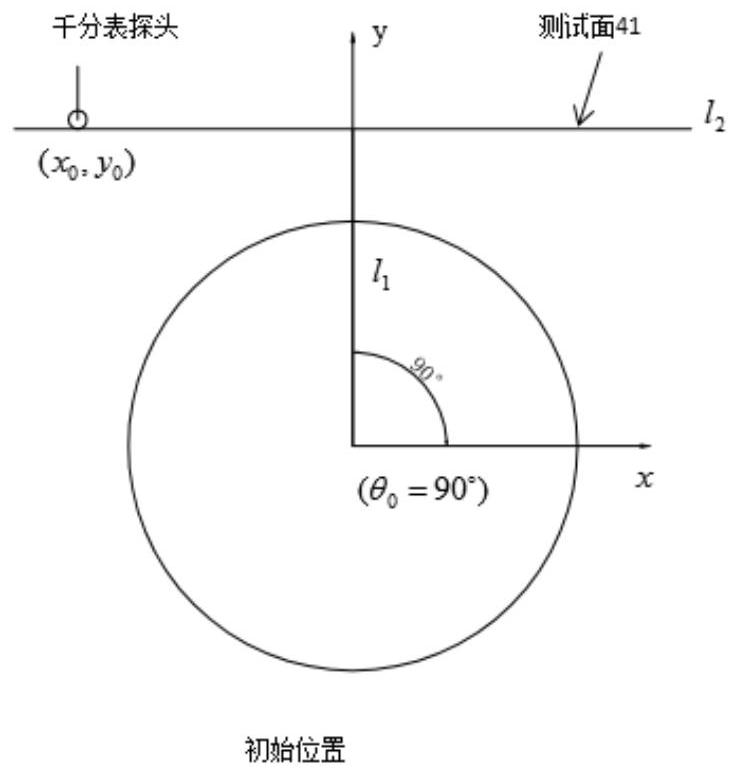 Small-modulus gear backlash detection method