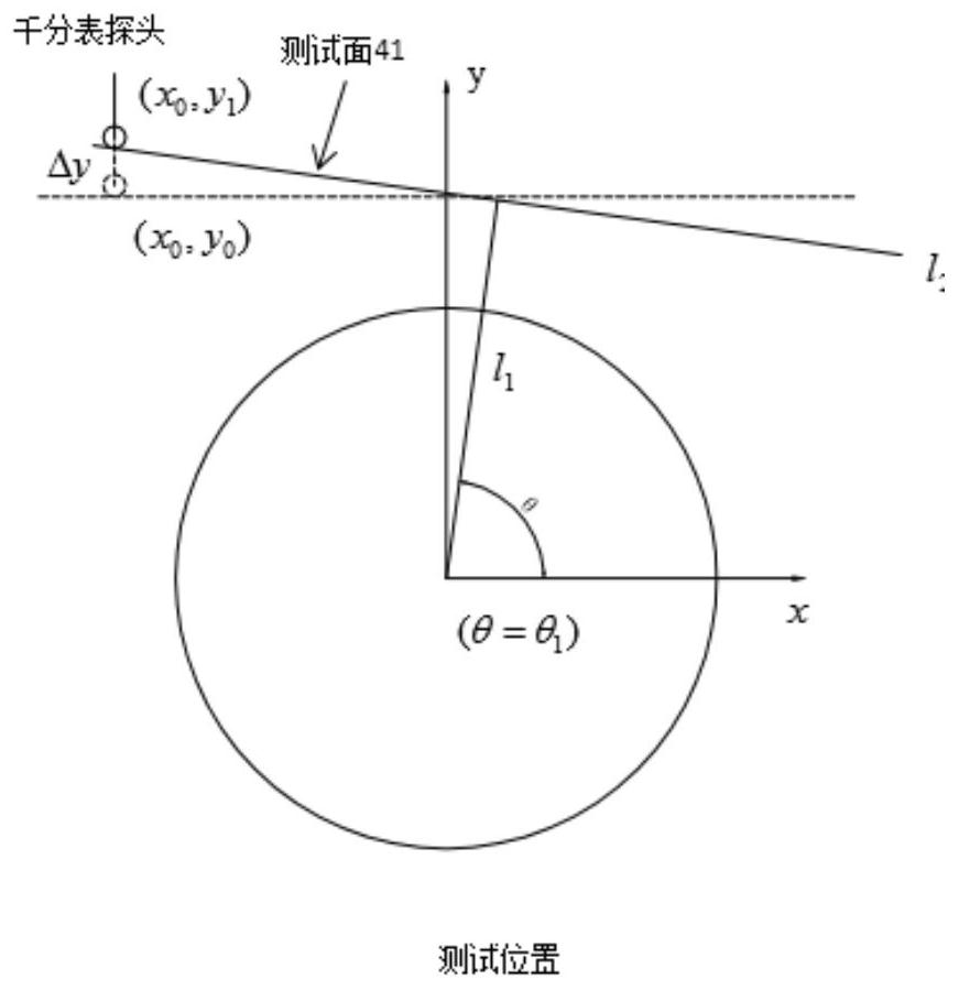 Small-modulus gear backlash detection method