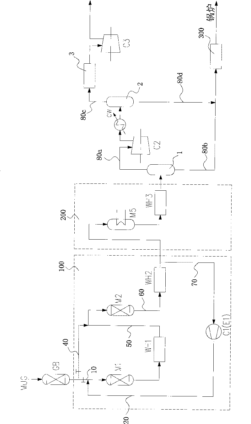 Adiabatic methanation process and device for preparing synthetic natural gas