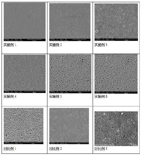 ABS chromium-free coarsening solution, and preparation method and application thereof
