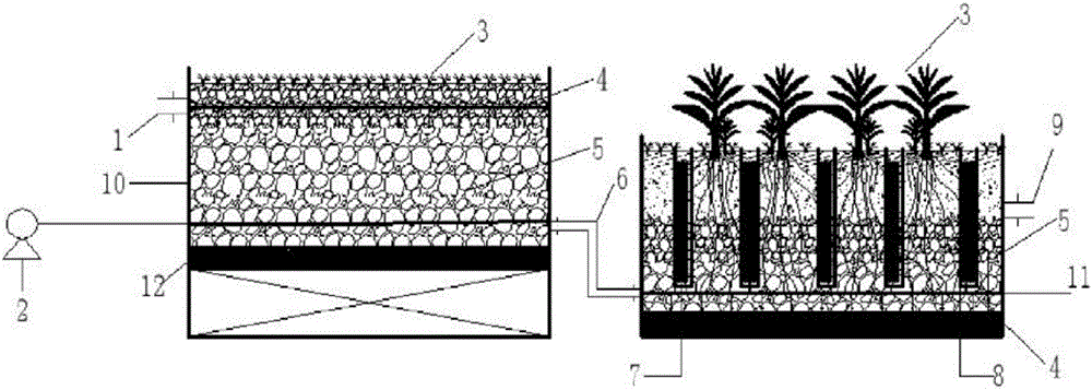 Artificial wetland system with enhanced nitrogen removal function