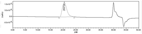 A kind of heat-expandable microsphere and preparation method thereof