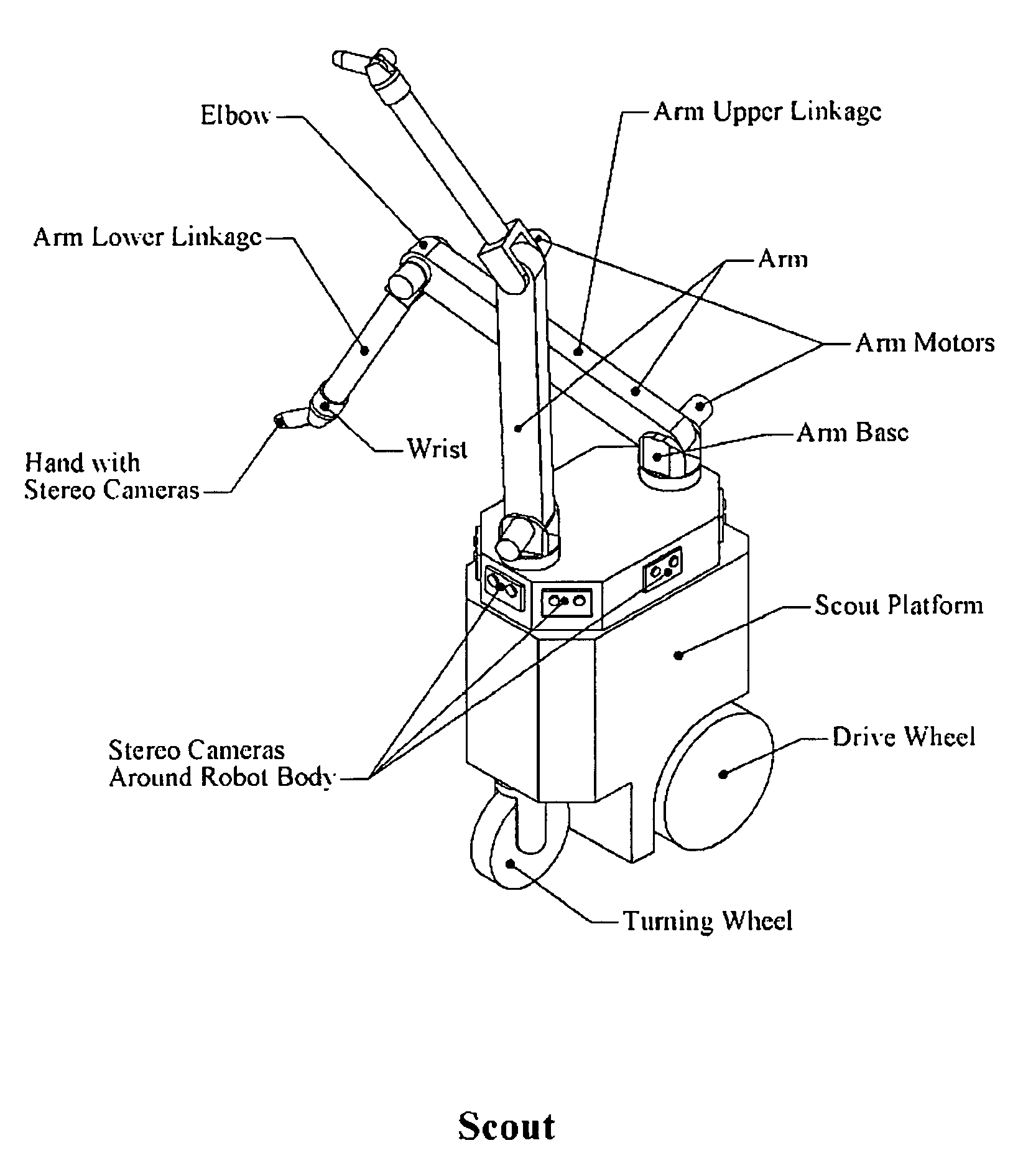 Agricultural robot system and method