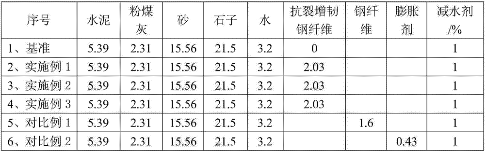 A kind of anti-crack toughening steel fiber and preparation method thereof