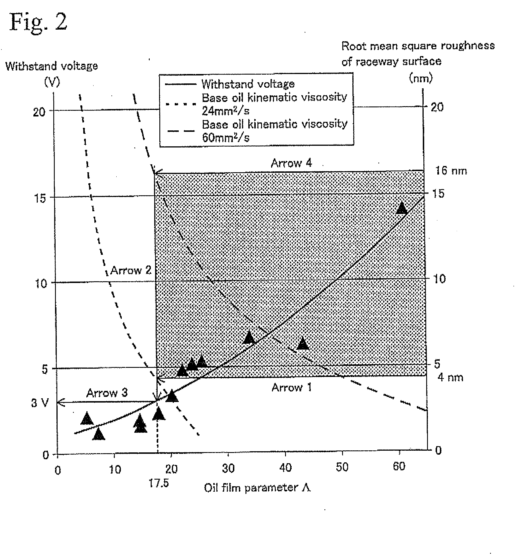 Rolling bearing for inverter-driven motor and inverter-driven motor therewith