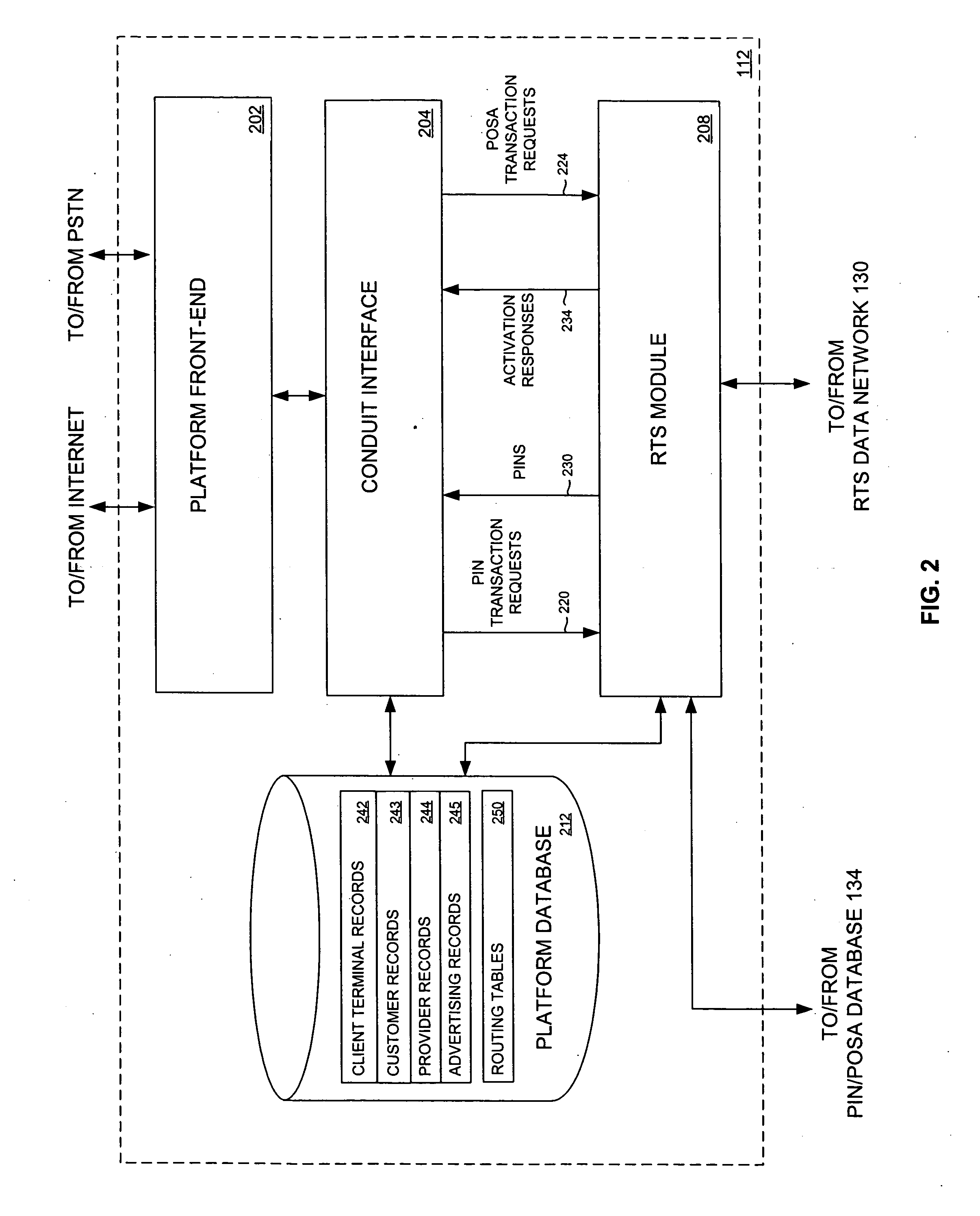 Transaction processing platform for faciliating electronic distribution of plural prepaid services
