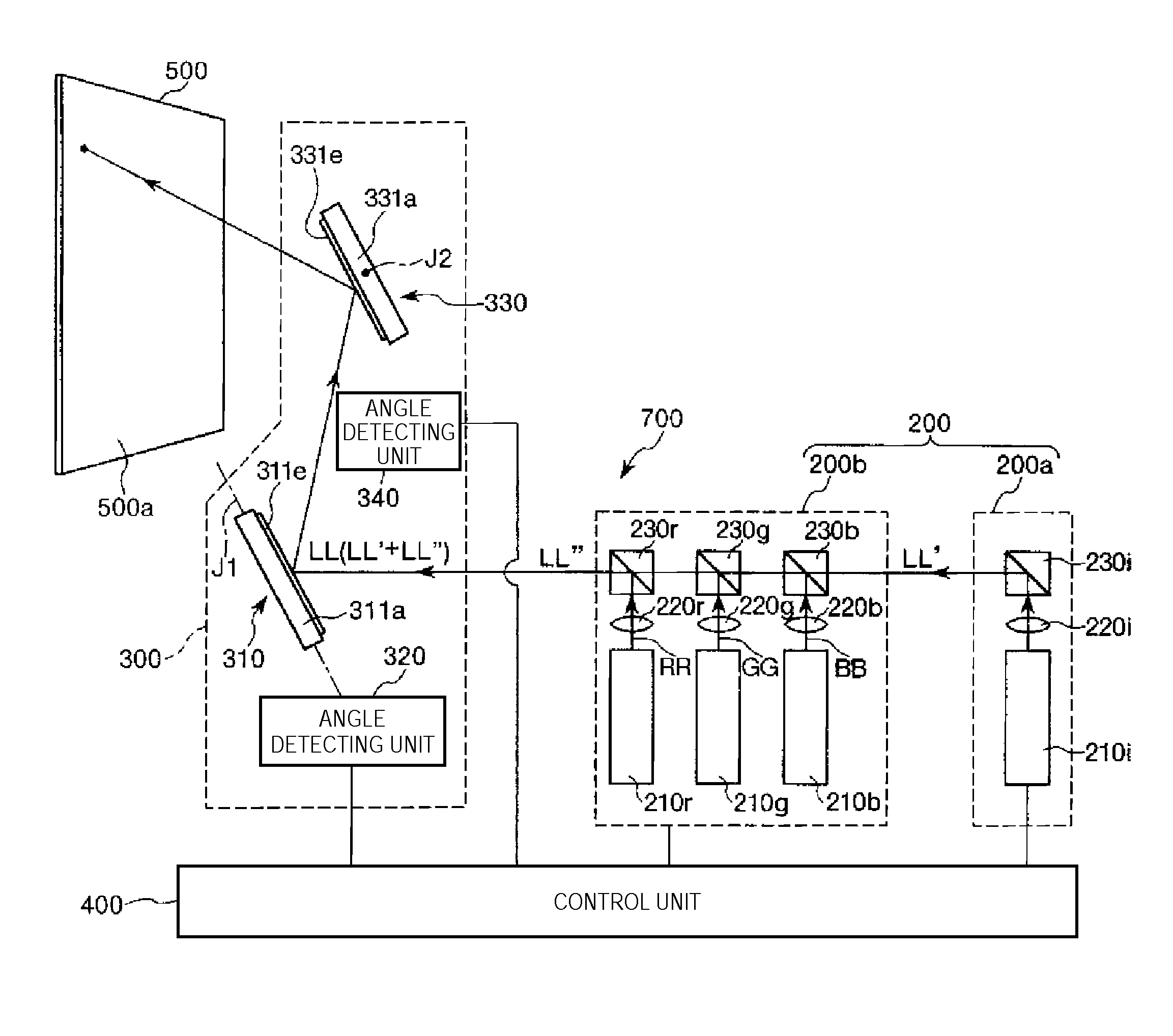 Image forming apparatus and rear projection display apparatus
