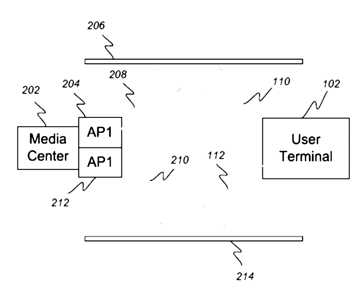 Method and apparatus for channel bonding using multiple-beam antennas