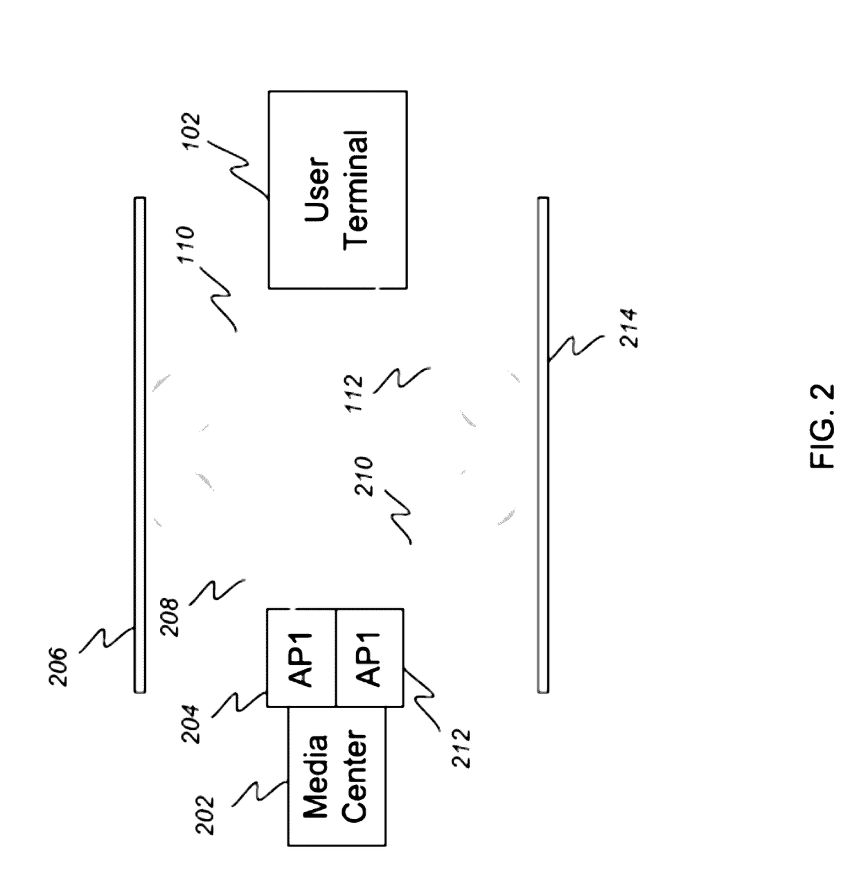 Method and apparatus for channel bonding using multiple-beam antennas