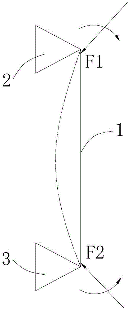 Heat bending and shaping glass and preparation process thereof