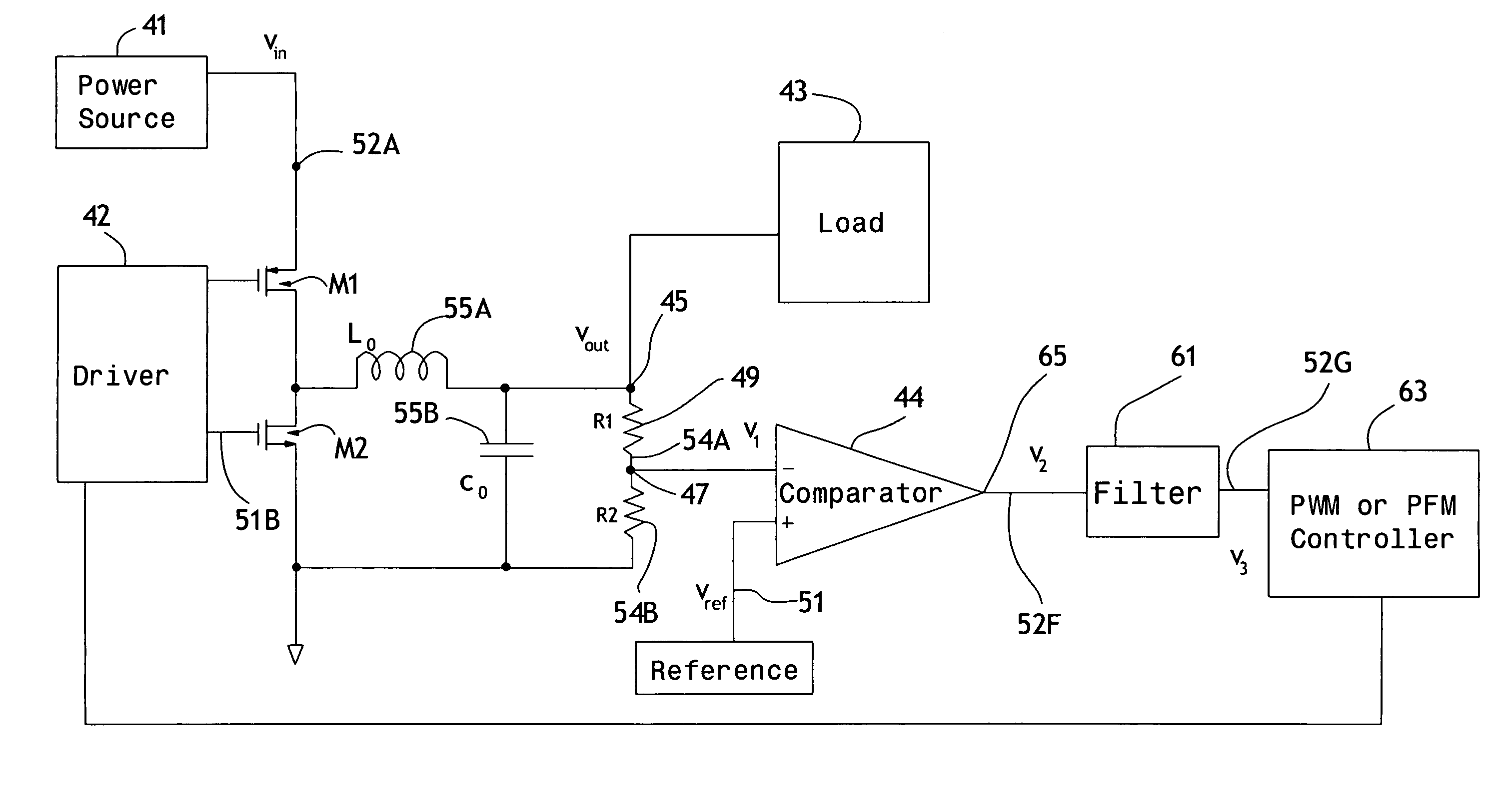 Control loop for switching power converters