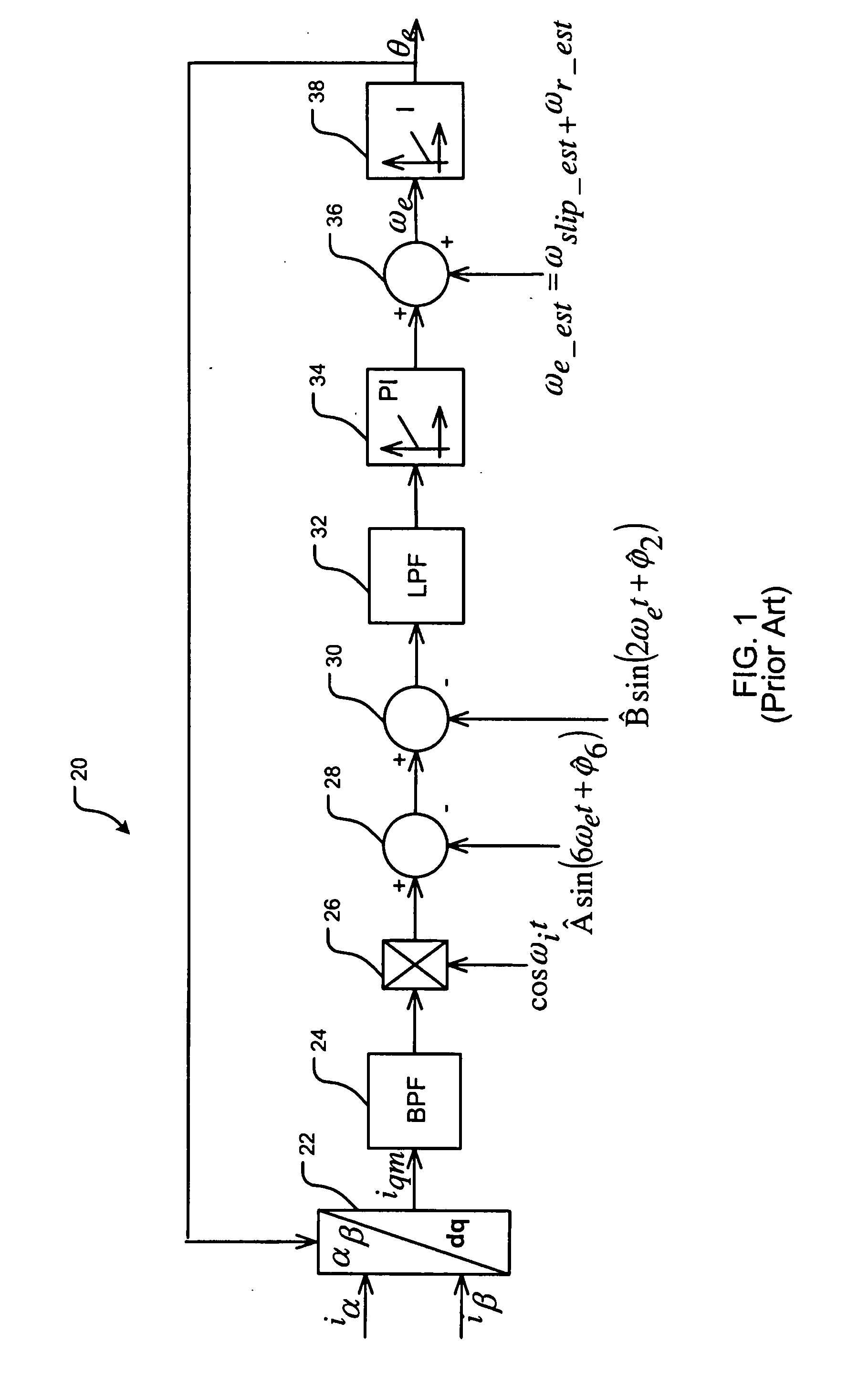 Decoupling a harmonic signal from a signal path