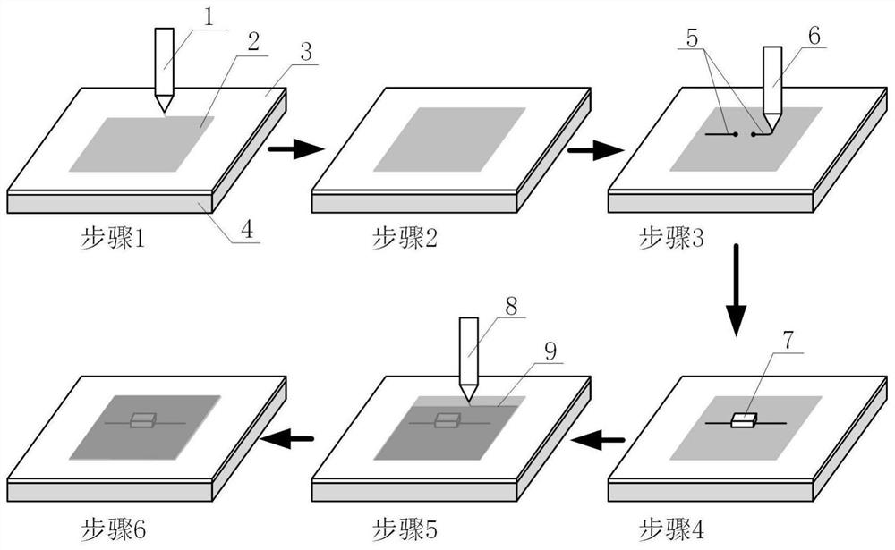 Flexible circuit integrated printing and packaging method based on liquid metal