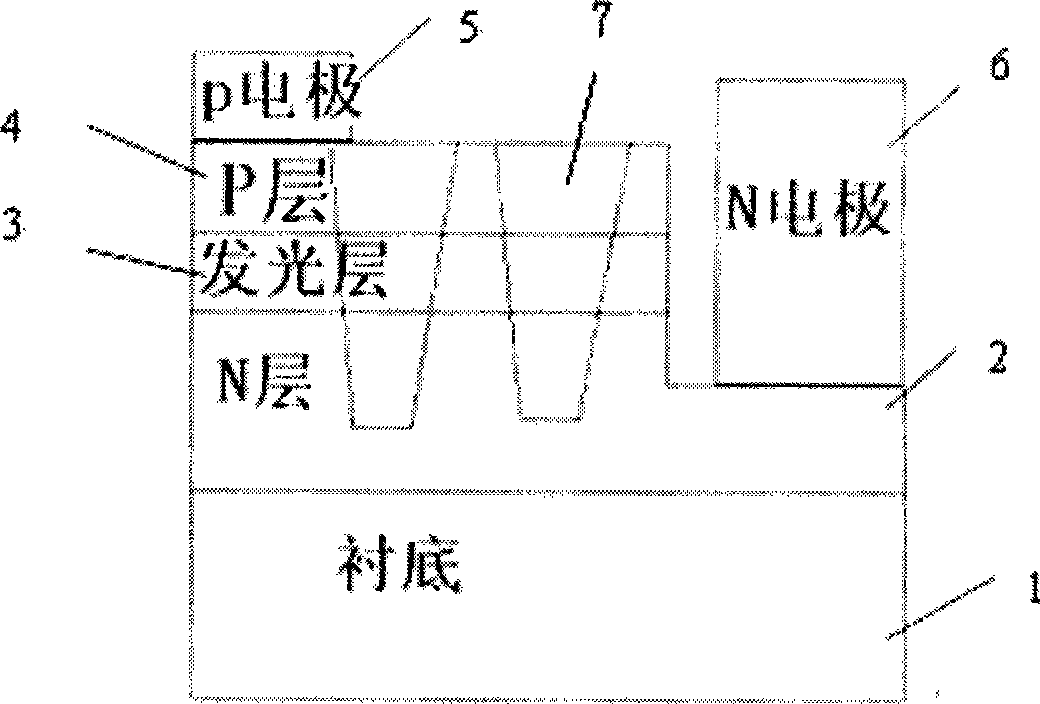 LED chip construction and manufacturing method thereof