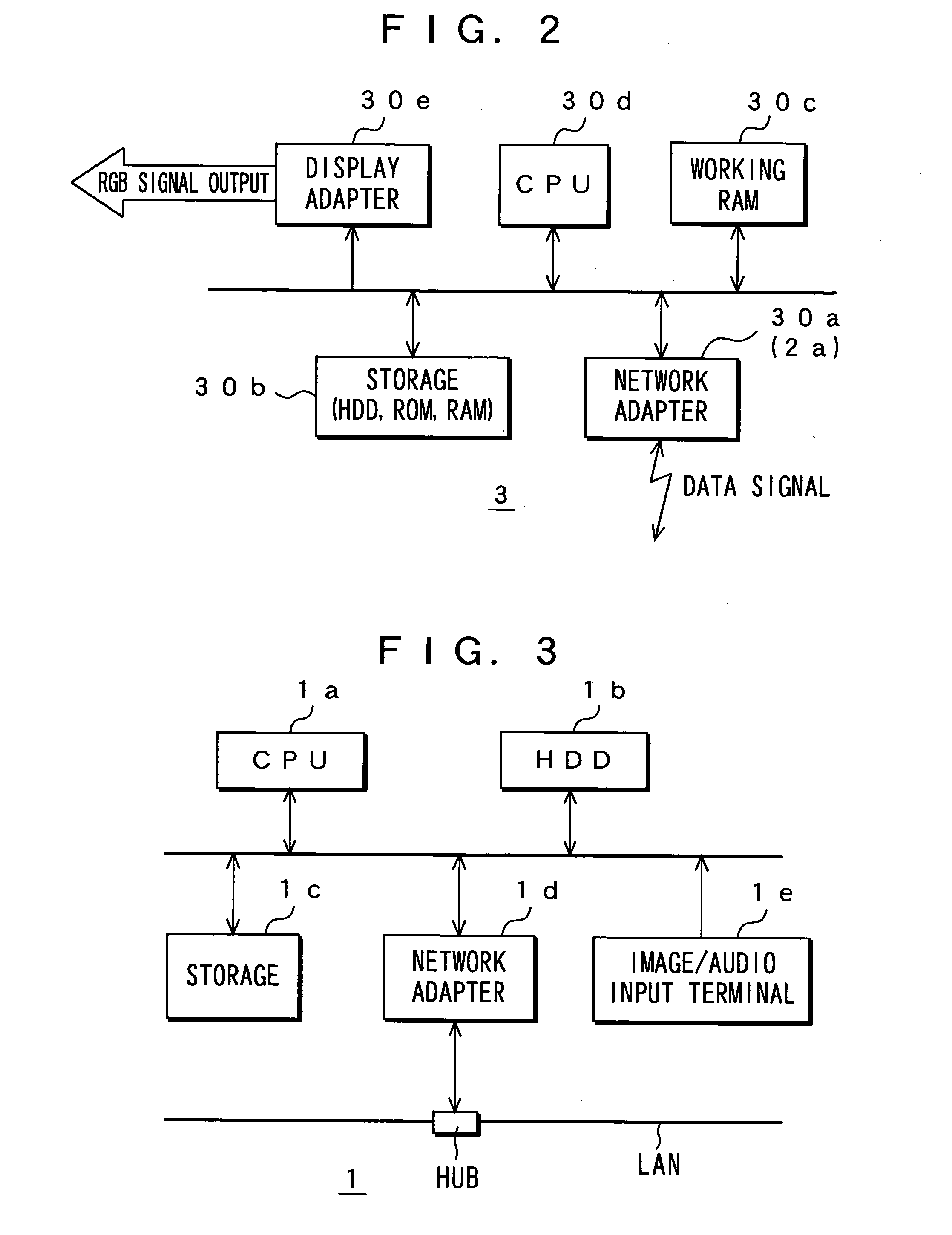 Network information processing system and information processing method