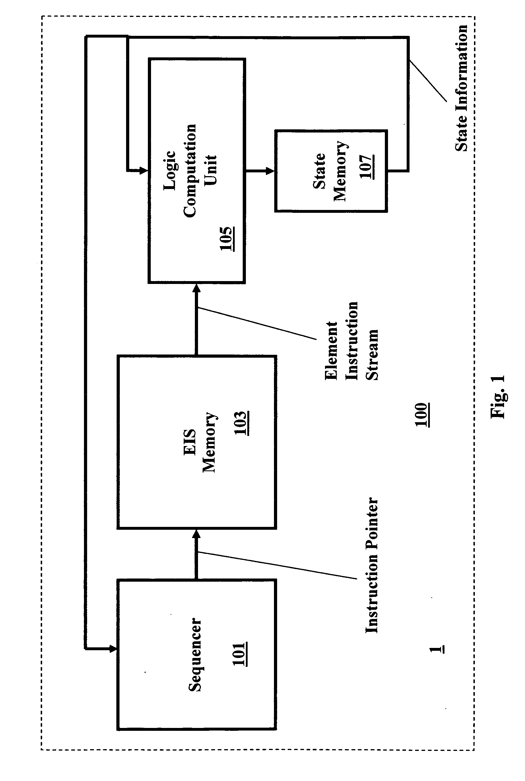 Programmable logic integrated circuit for digital algorithmic functions