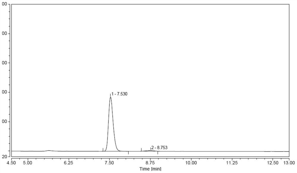 Preparation method of chiral tertiary alcohol benzo-fused bicyclo [m.3. 0] alkanone compound