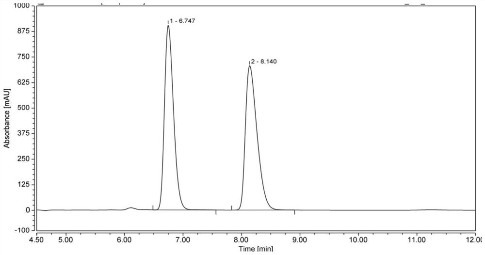 Preparation method of chiral tertiary alcohol benzo-fused bicyclo [m.3. 0] alkanone compound