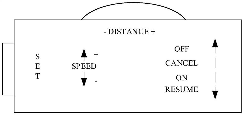 Vehicle driving assistance system and method