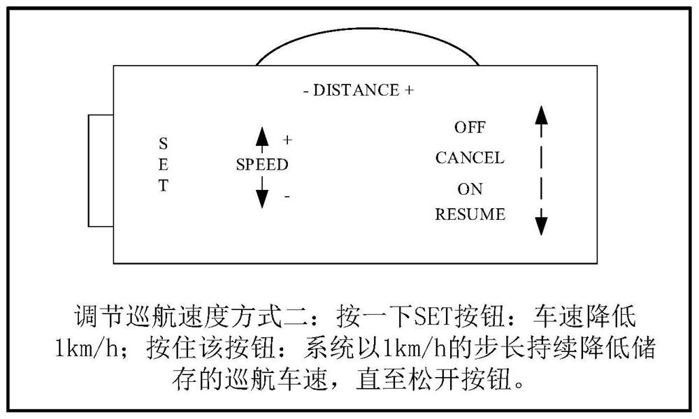 Vehicle driving assistance system and method