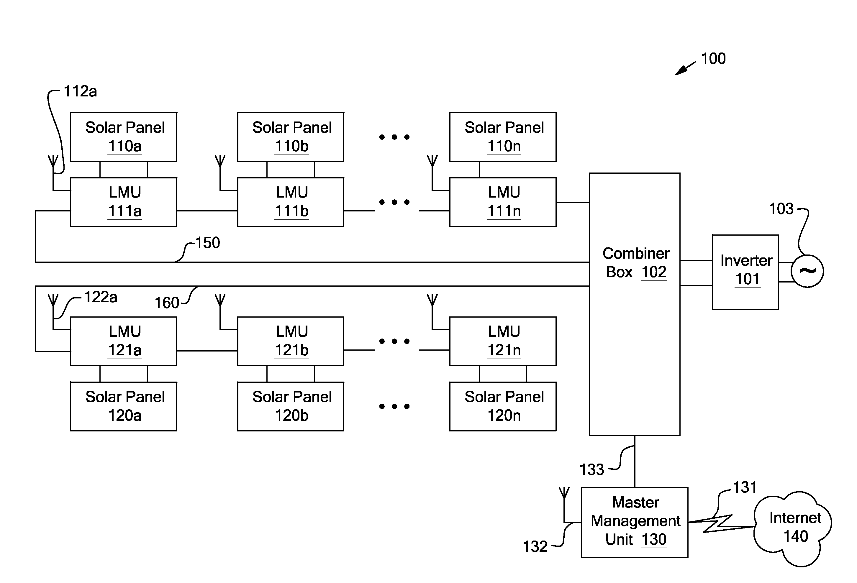 Systems and methods for remote or local shut-off of a photovoltaic system