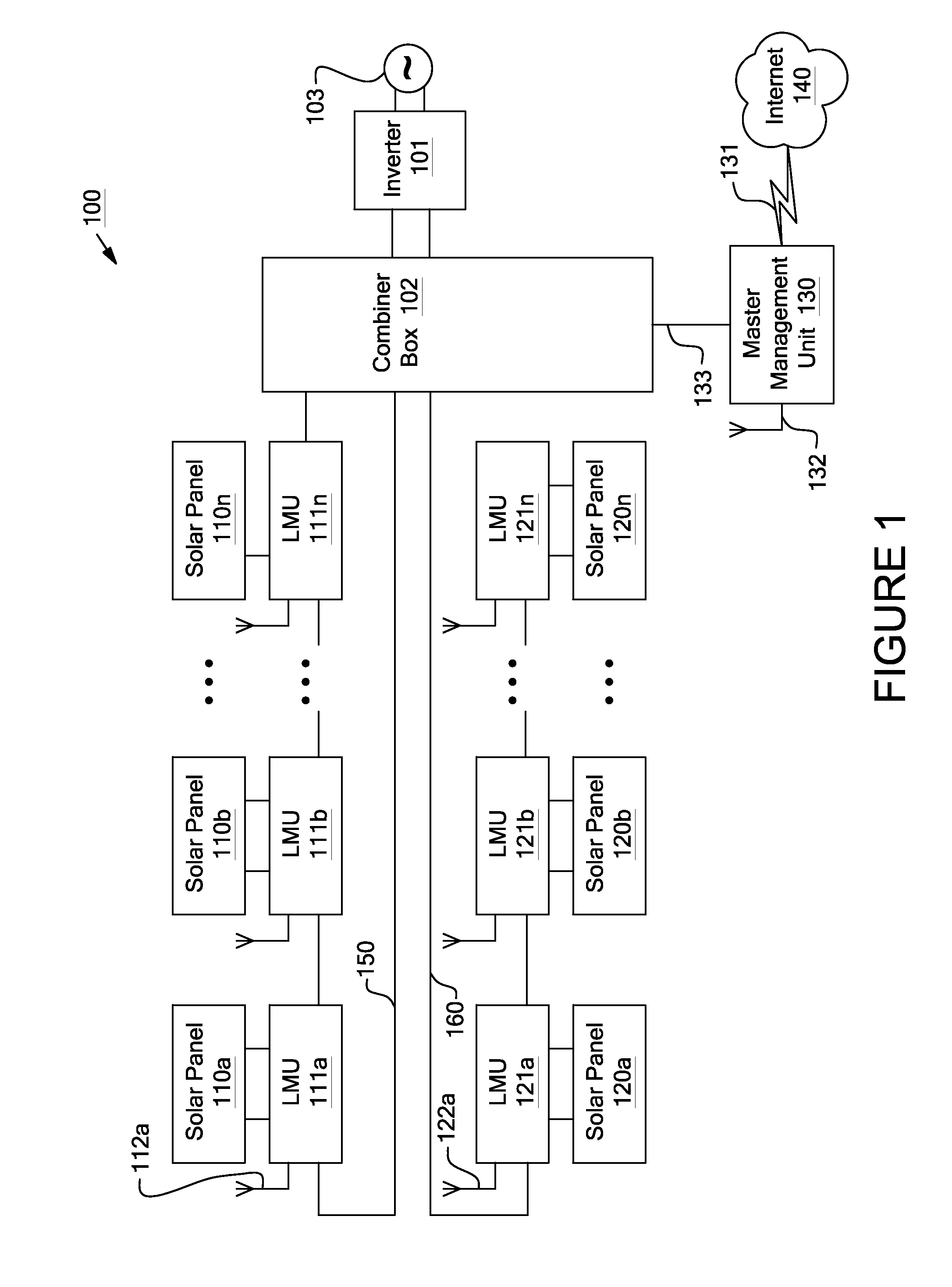Systems and methods for remote or local shut-off of a photovoltaic system
